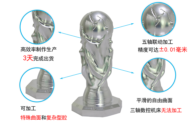 高精度手板